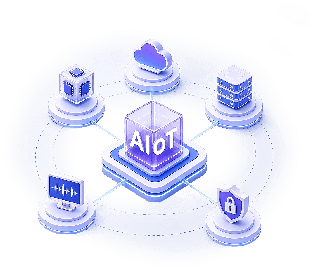 AIoT 端云协同技术架构示意图
