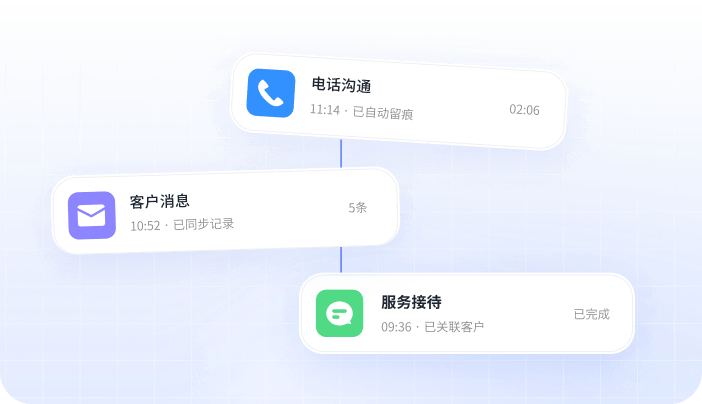 电话沟通、客户消息和服务接待持续形成可接续的客户记录