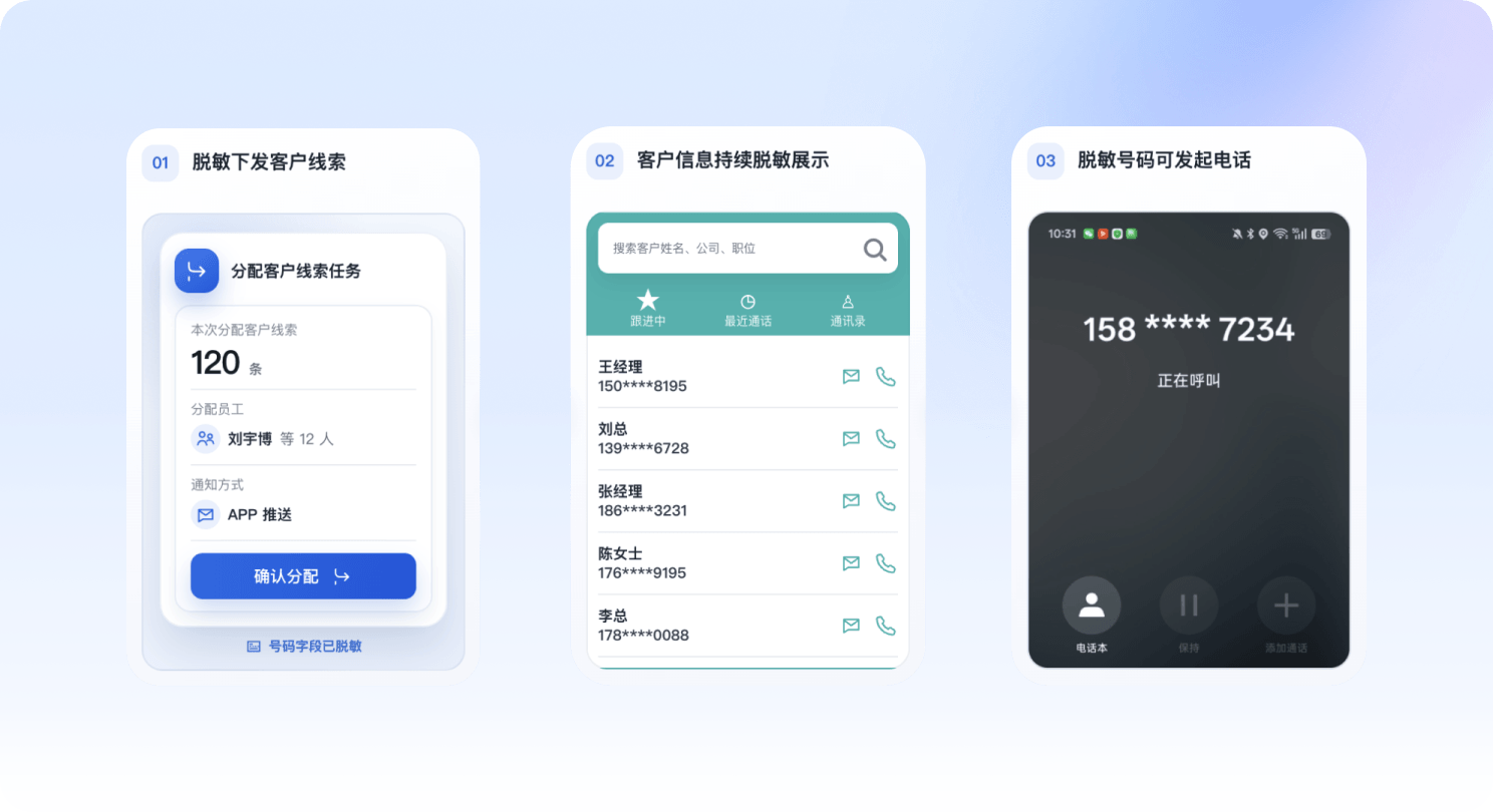 线索脱敏下发、脱敏客户信息展示与发起电话的流程