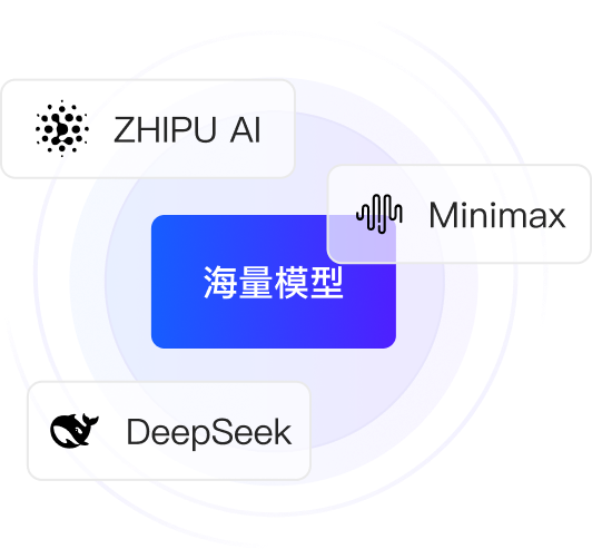 模型选择界面
